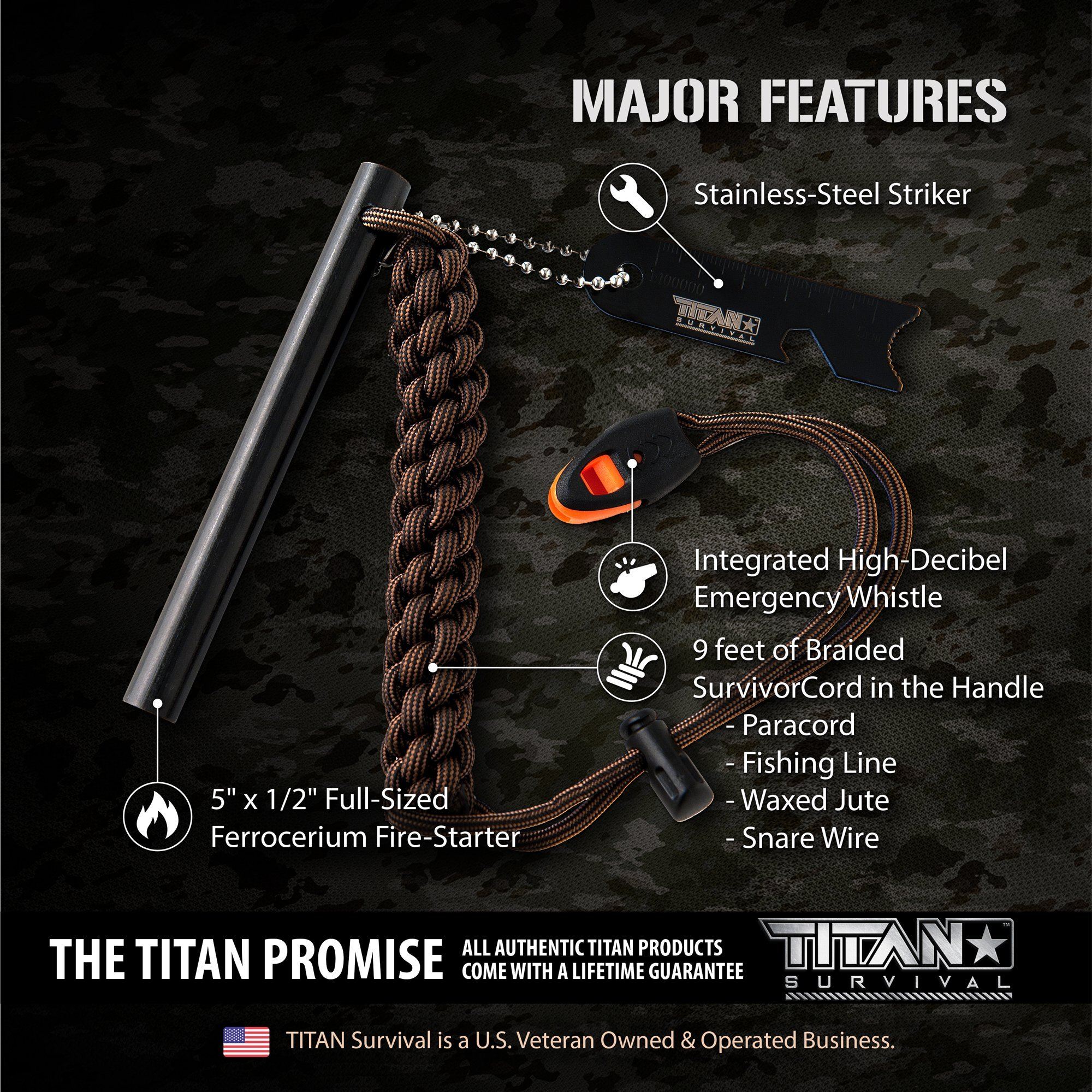 https://www.titansurvival.com/cdn/shop/products/survivorsteel-the-ultimate-fire-starter-ferro-rod-titan-survival-782296_2000x.jpg?v=1649687817